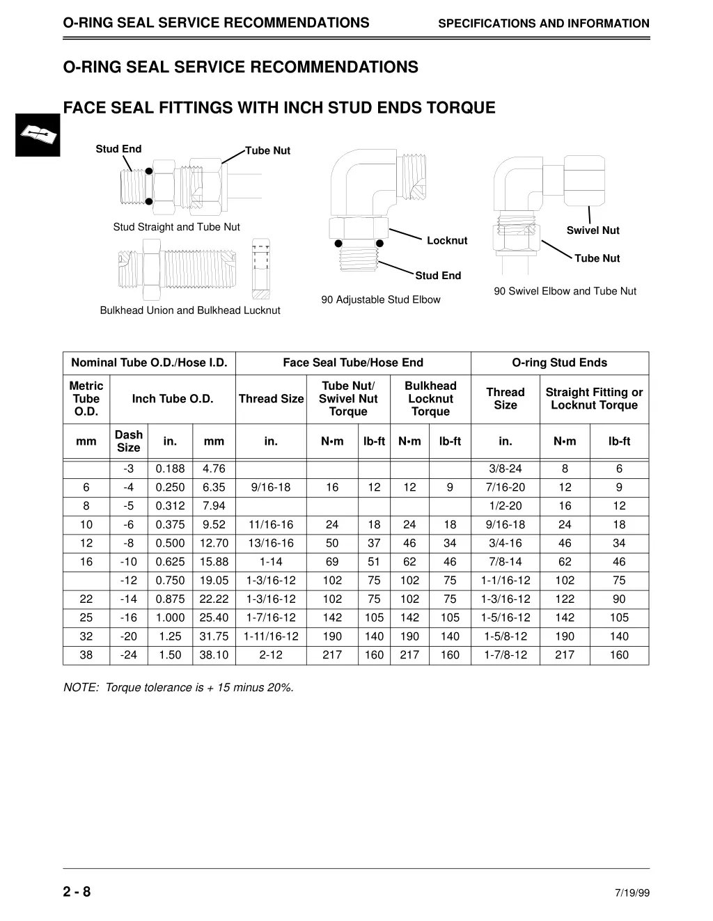 o ring seal service recommendations