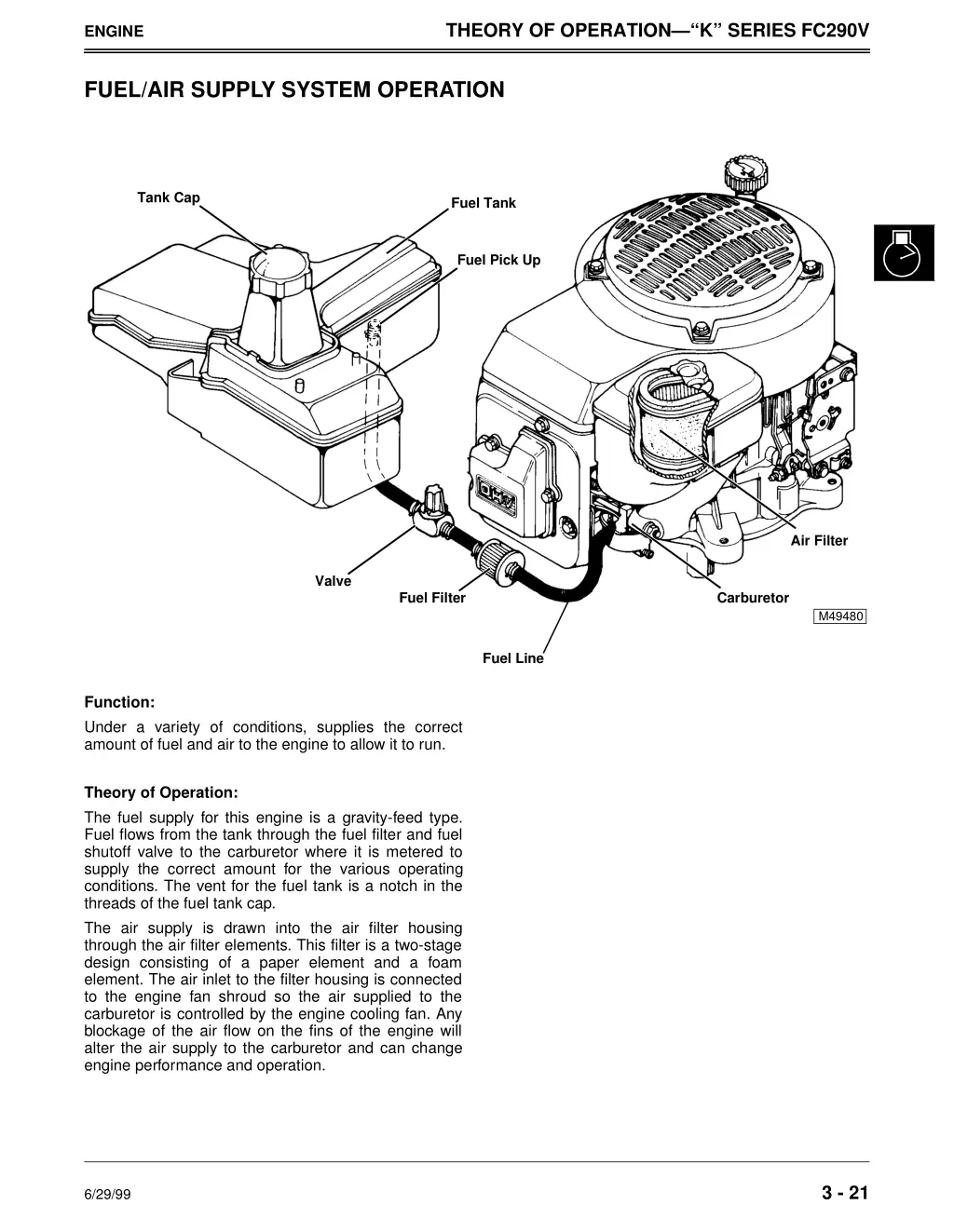 theory of operation k series fc290v 4