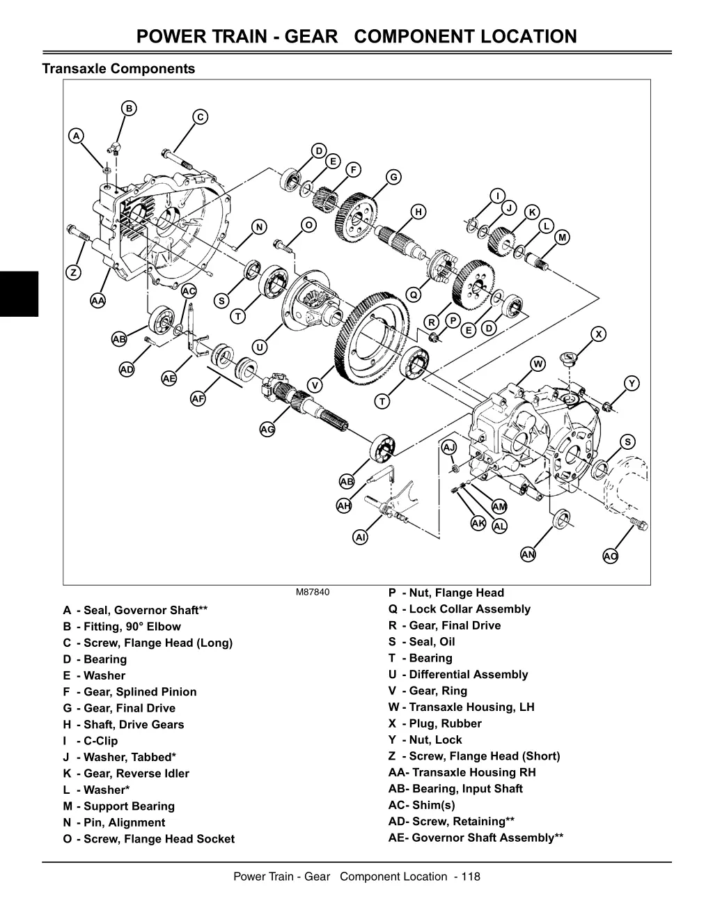 power train gear component location 2