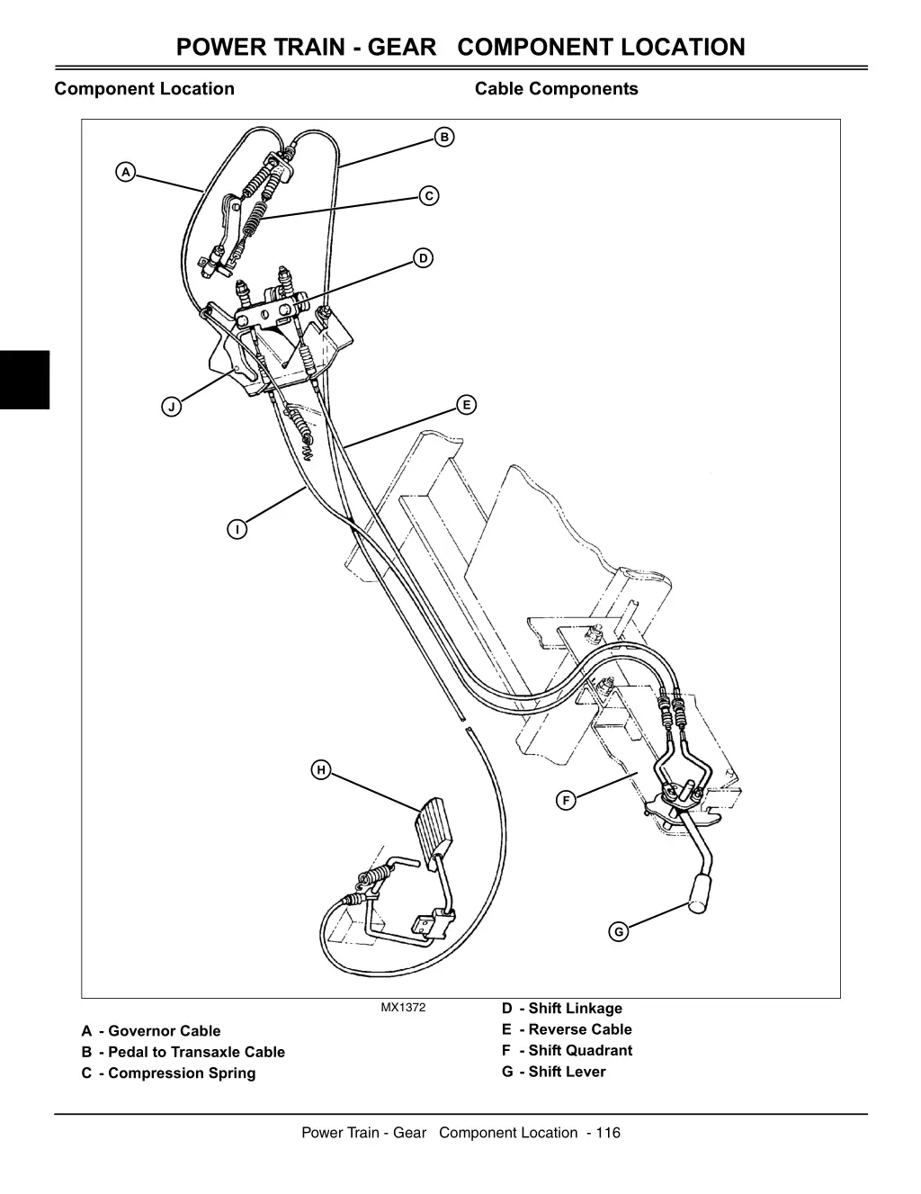 power train gear component location