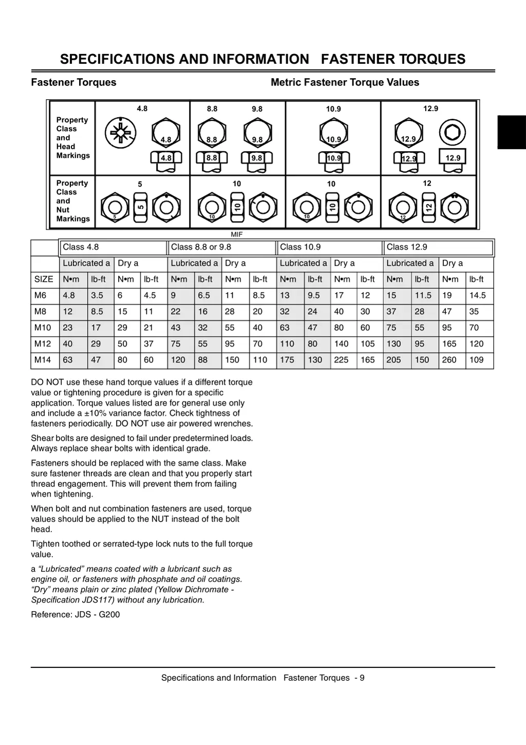 specifications and information fastener torques