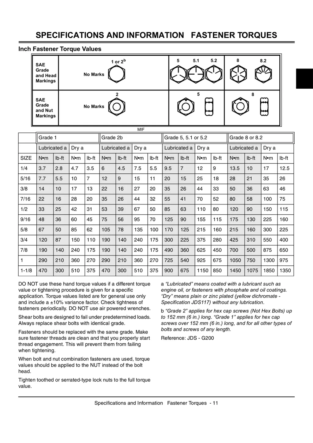 specifications and information fastener torques 2