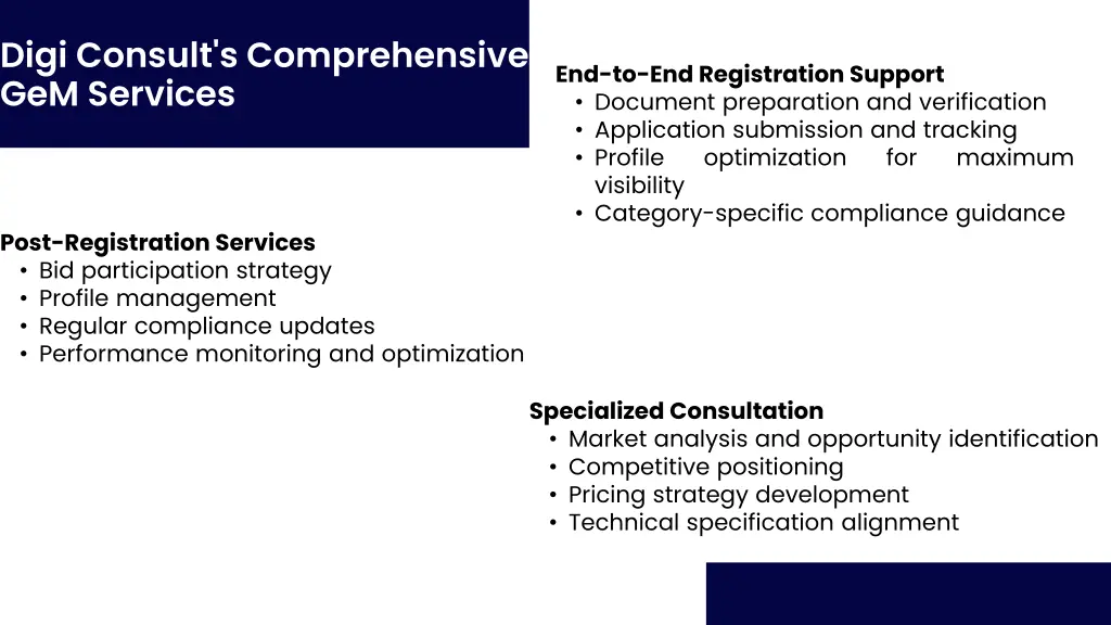 digi consult s comprehensive gem services