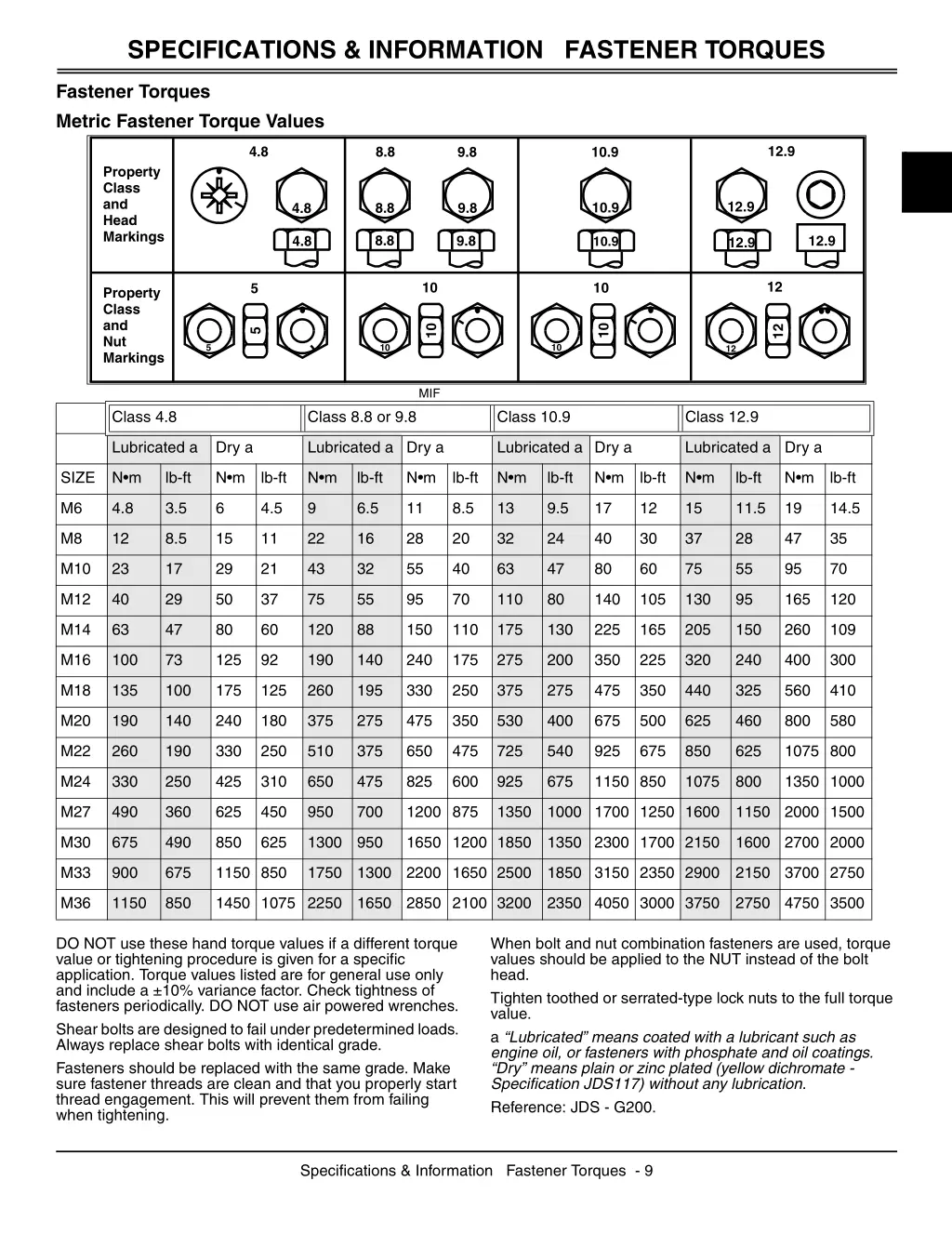 specifications information fastener torques