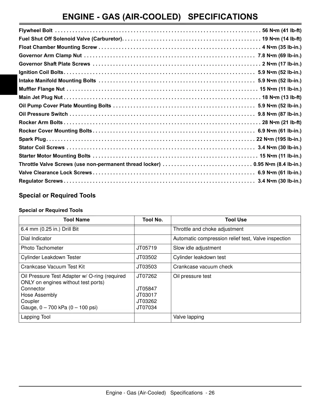 engine gas air cooled specifications 3