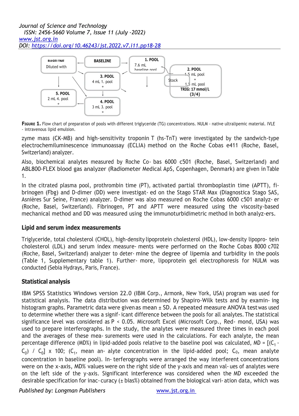 journal of science and technology issn 2456 5660 3