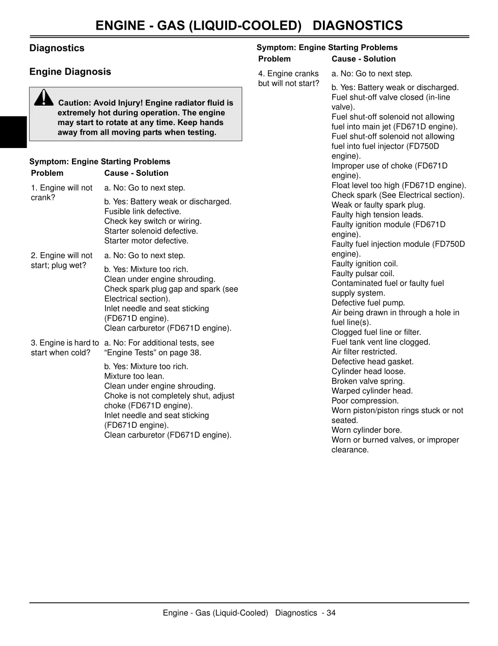 engine gas liquid cooled diagnostics