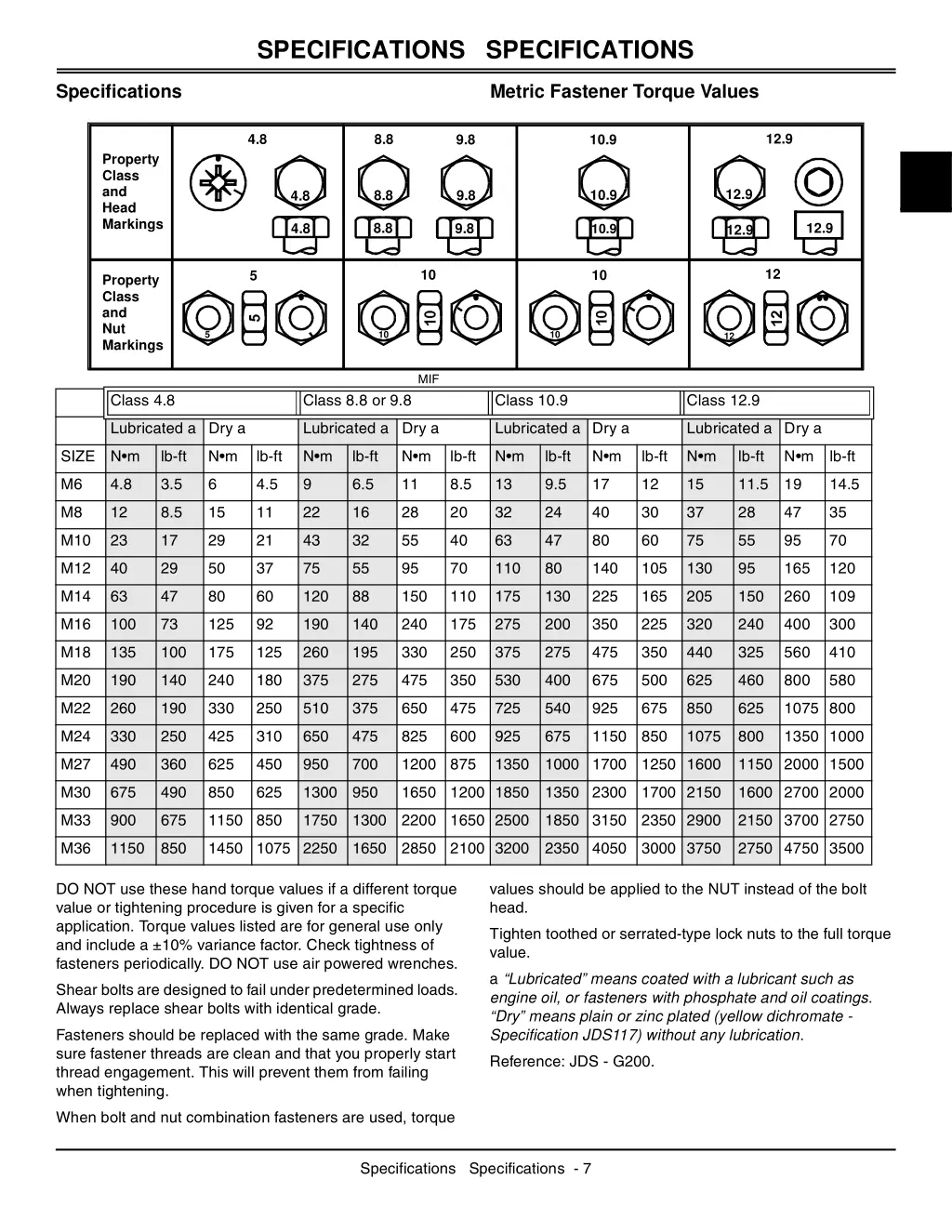 specifications specifications