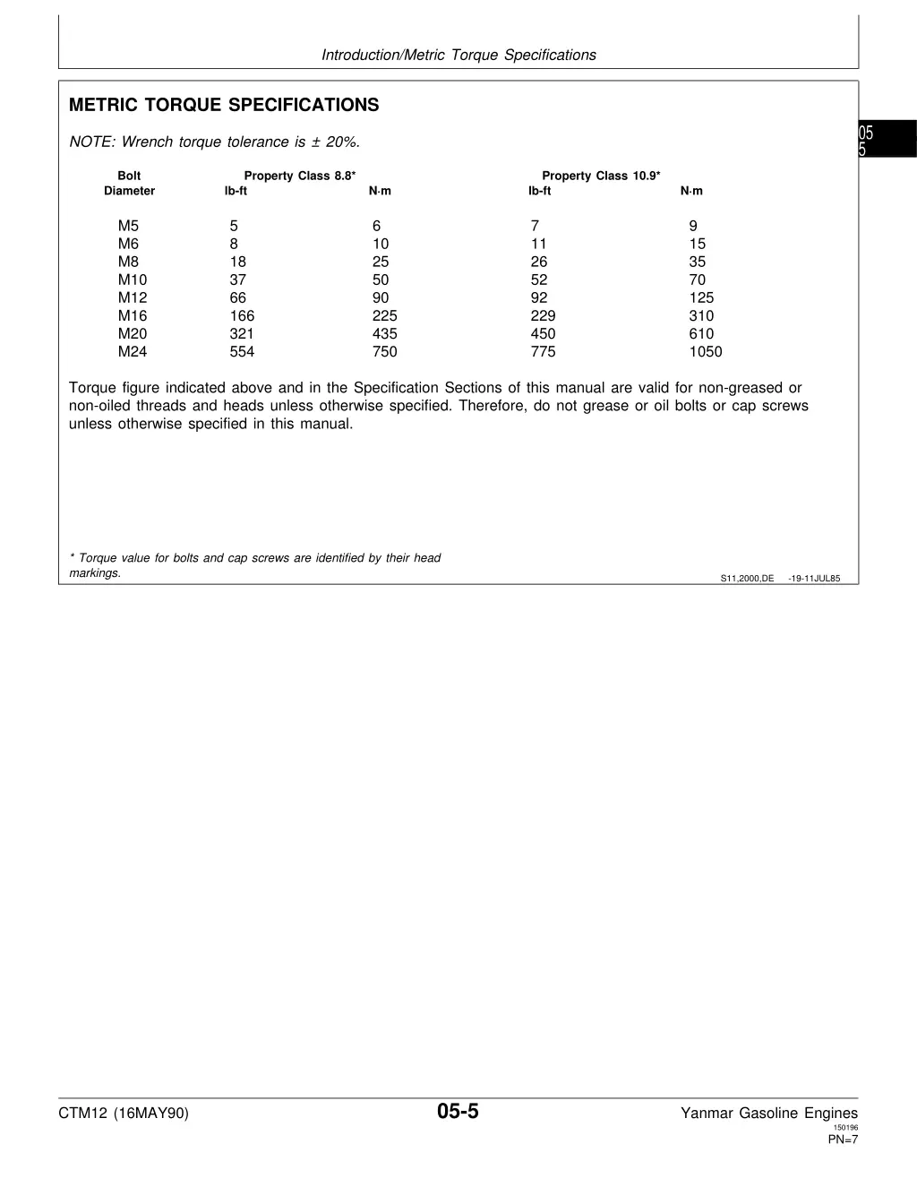 introduction metric torque specifications