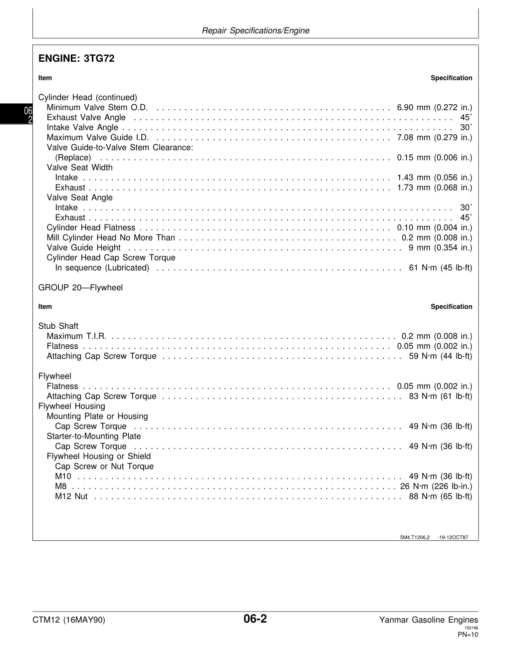 repair specifications engine