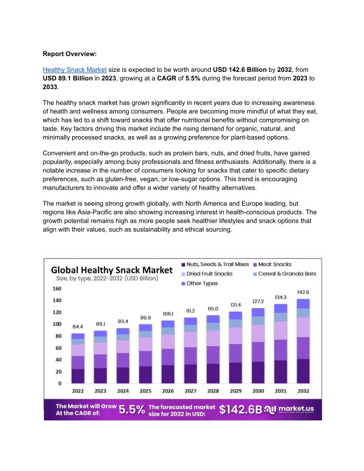 report overview