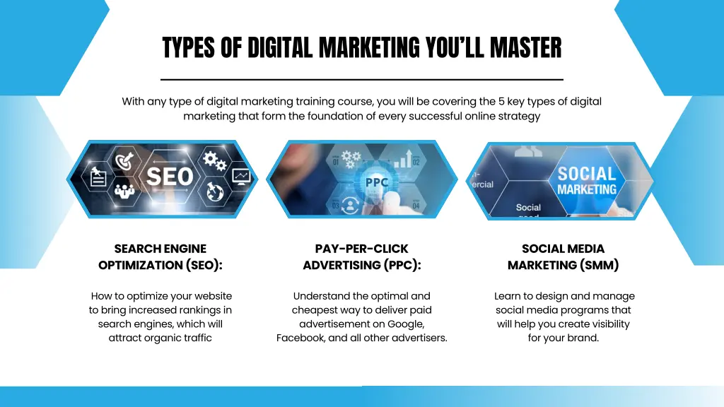 types of digital marketing you ll master