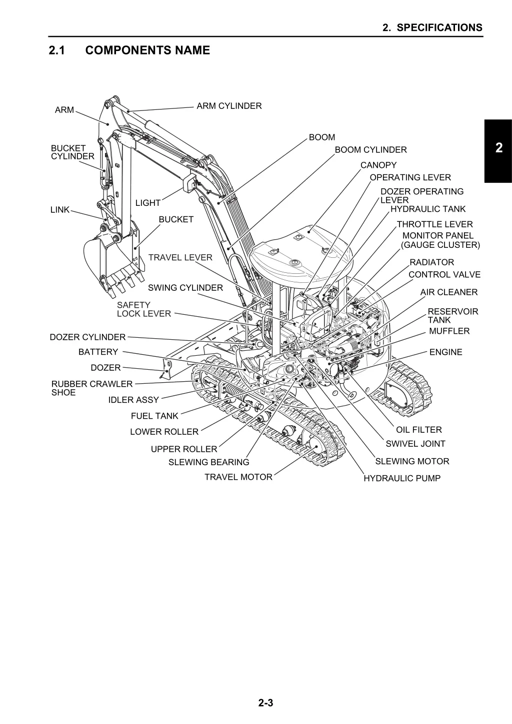 2 specifications 2