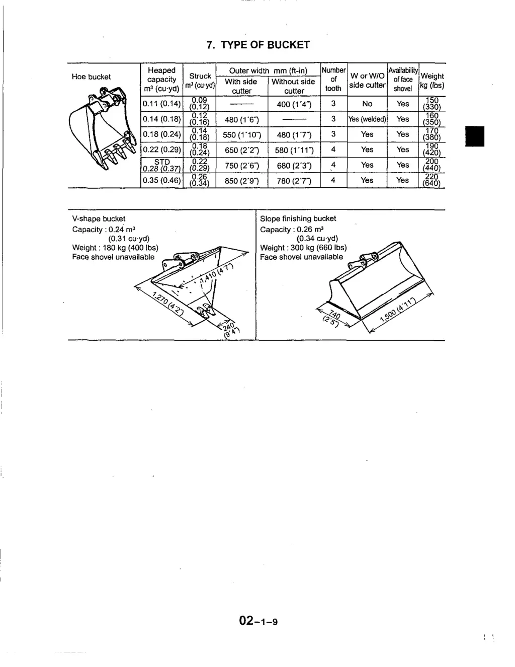 slide22