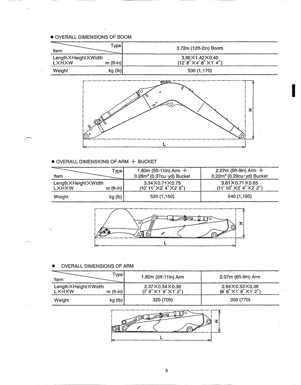 overall dimensions of boom