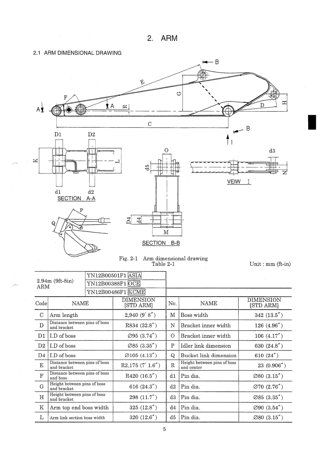 slide31