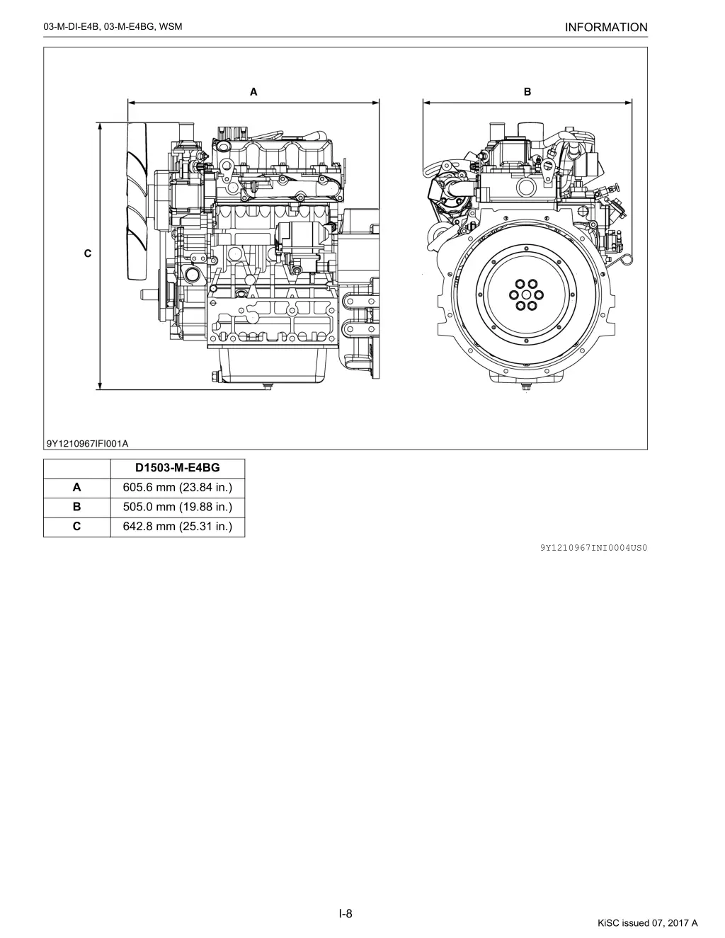 information 8