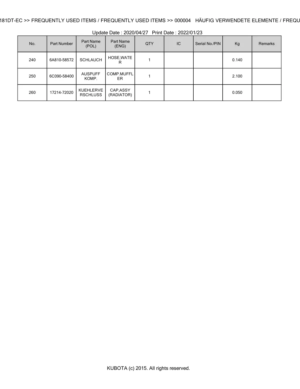 bkida5130 b1181dt ec frequently used items 2