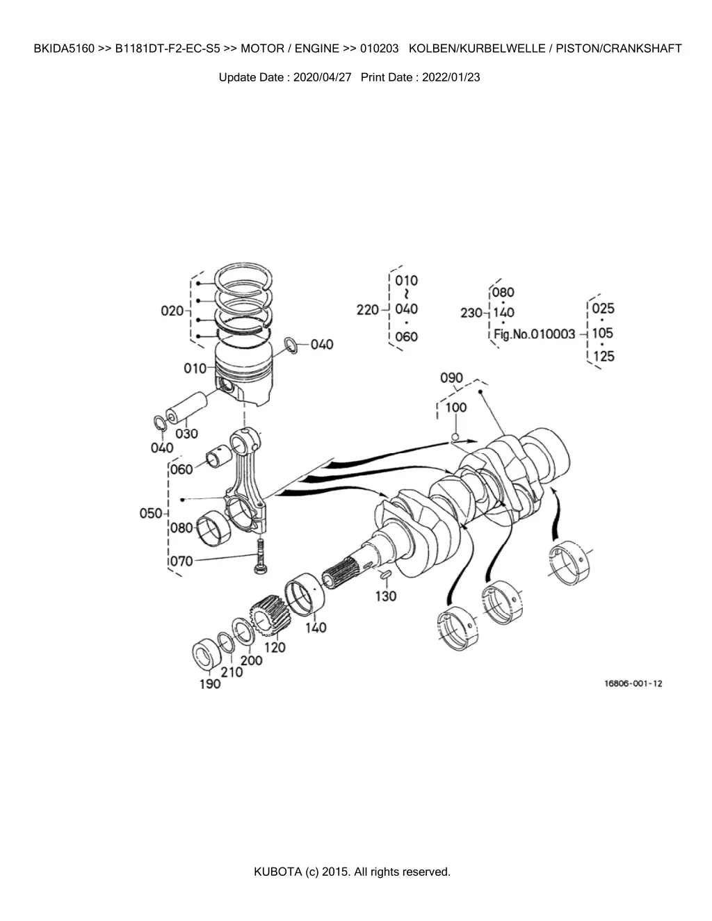 bkida5160 b1181dt f2 ec s5 motor engine 010203