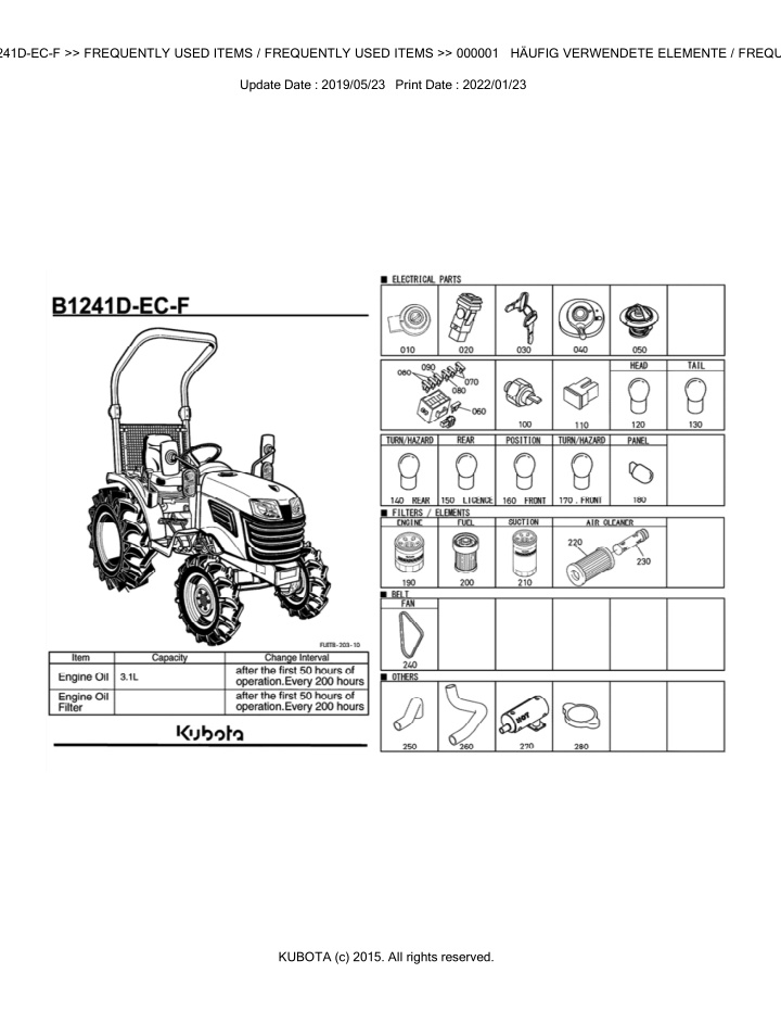 bkida5131 b1241d ec f frequently used items