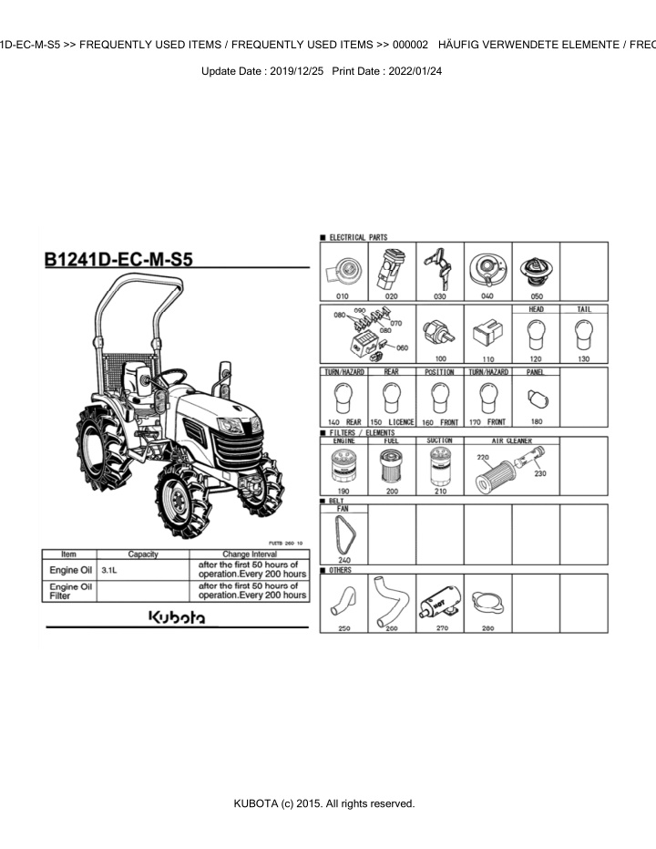 bkida5162 b1241d ec m s5 frequently used items