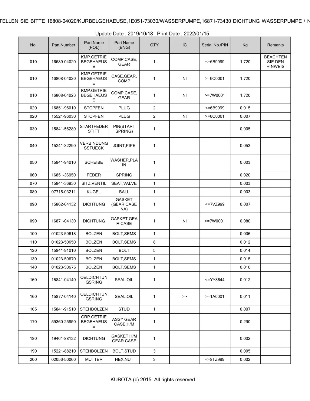 bkida0033 b1410 motor engine 000400 getriebe 1