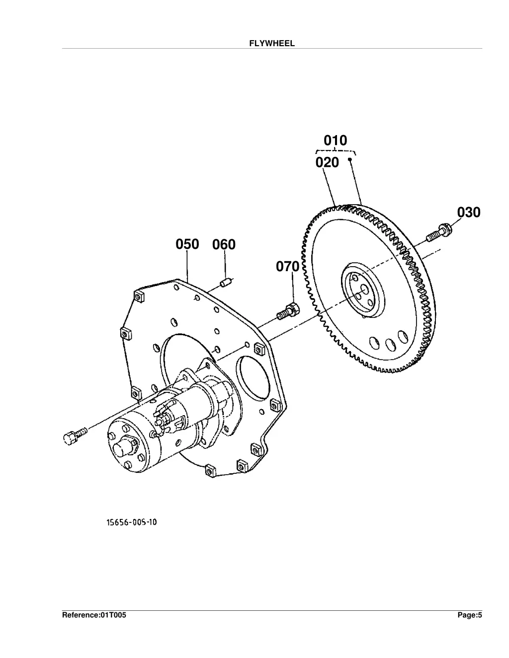 flywheel