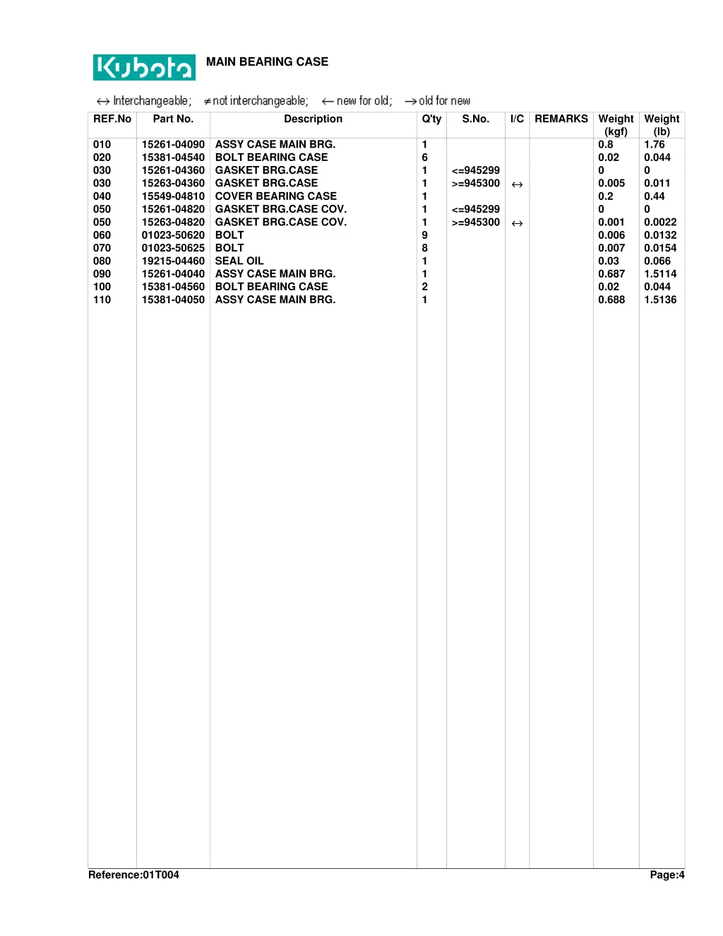 main bearing case 1