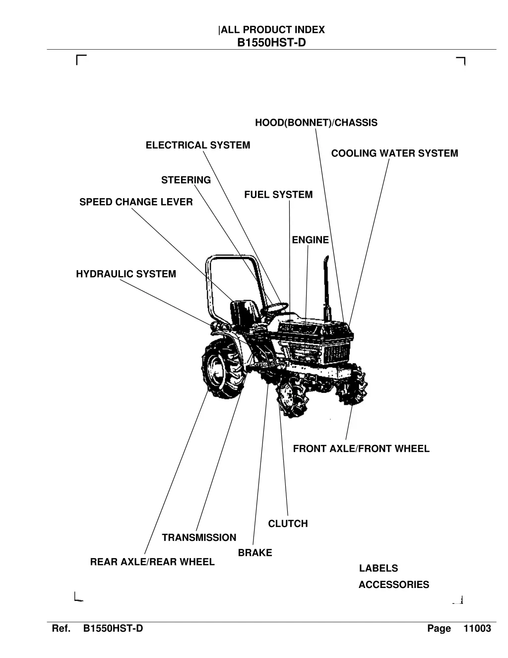 all product index b1550hst d