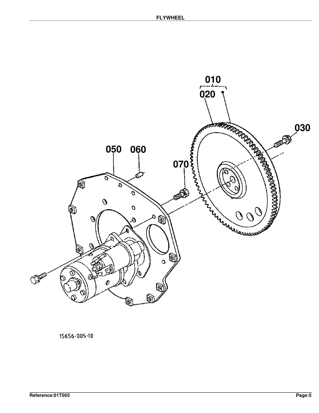 flywheel