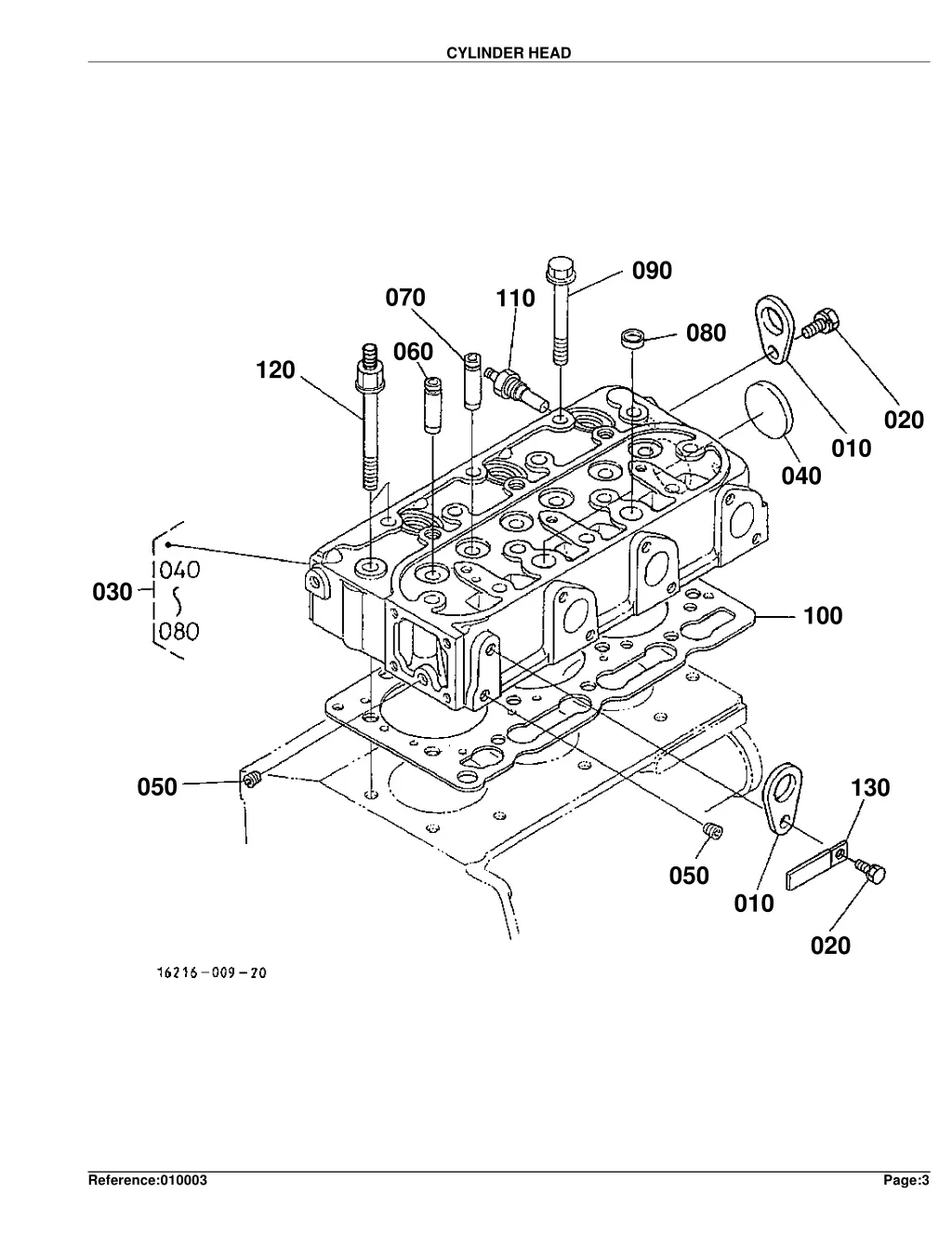 cylinder head