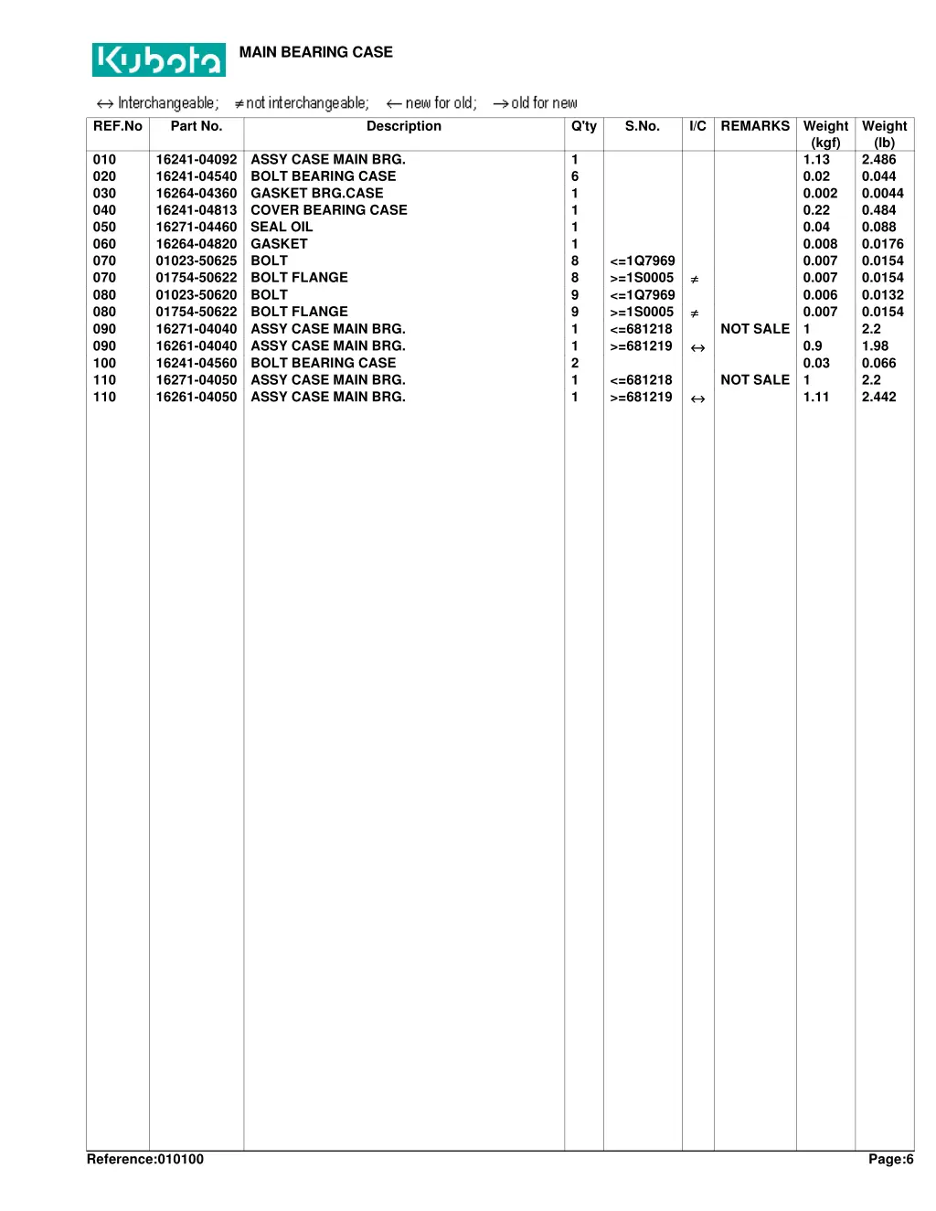 main bearing case 1