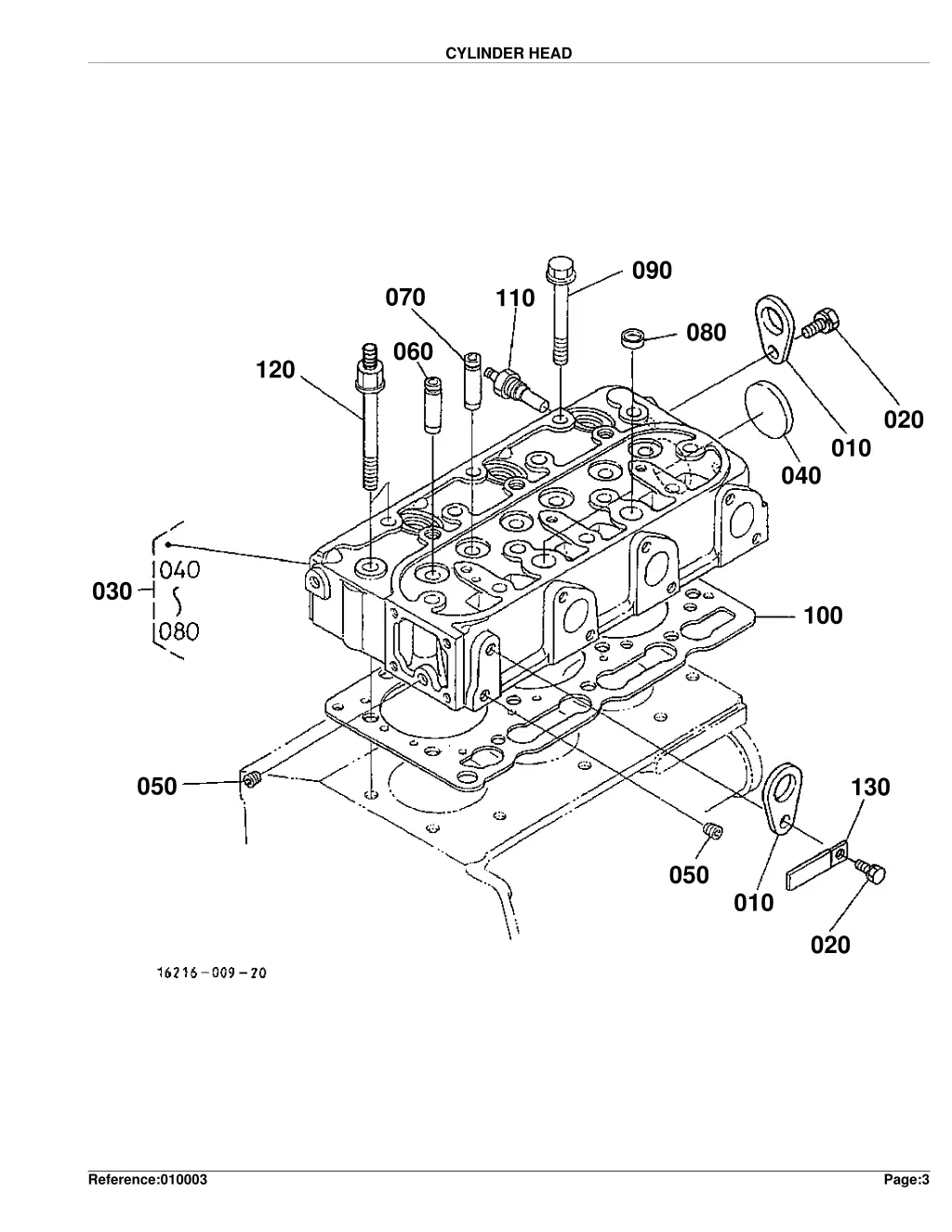 cylinder head