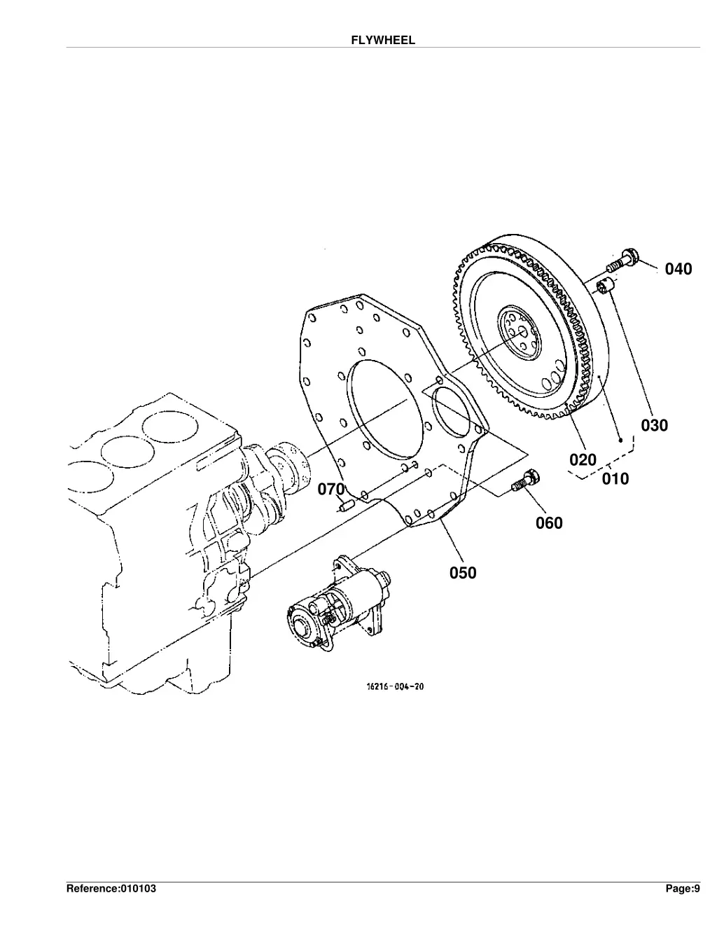 flywheel