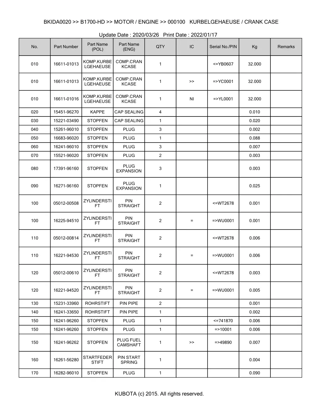 bkida0020 b1700 hd motor engine 000100 1