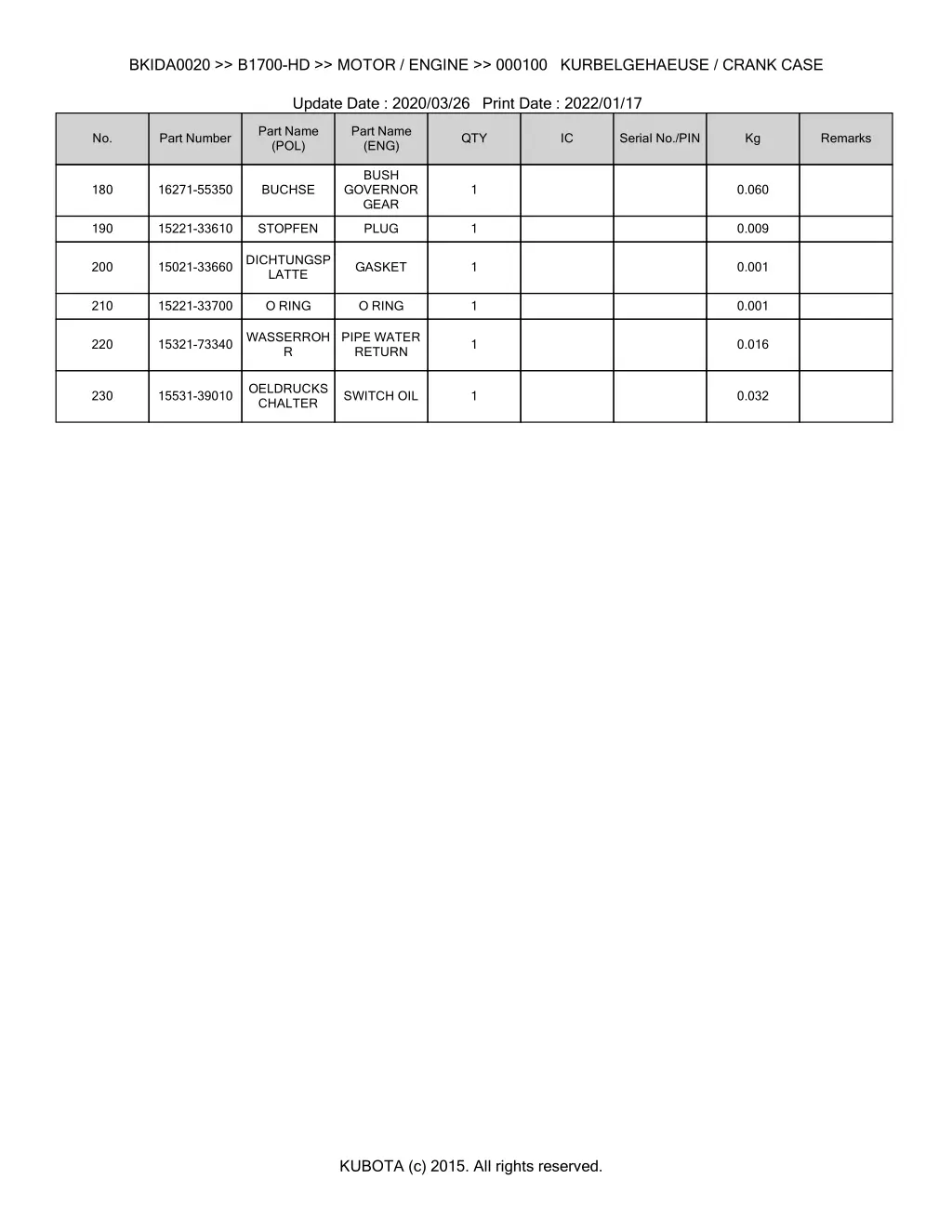 bkida0020 b1700 hd motor engine 000100 2