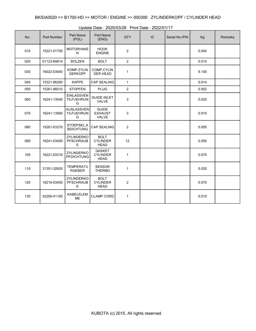 bkida0020 b1700 hd motor engine 000300 1