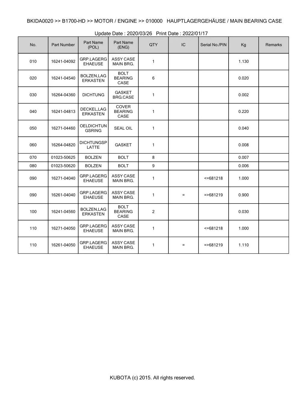 bkida0020 b1700 hd motor engine 010000 1