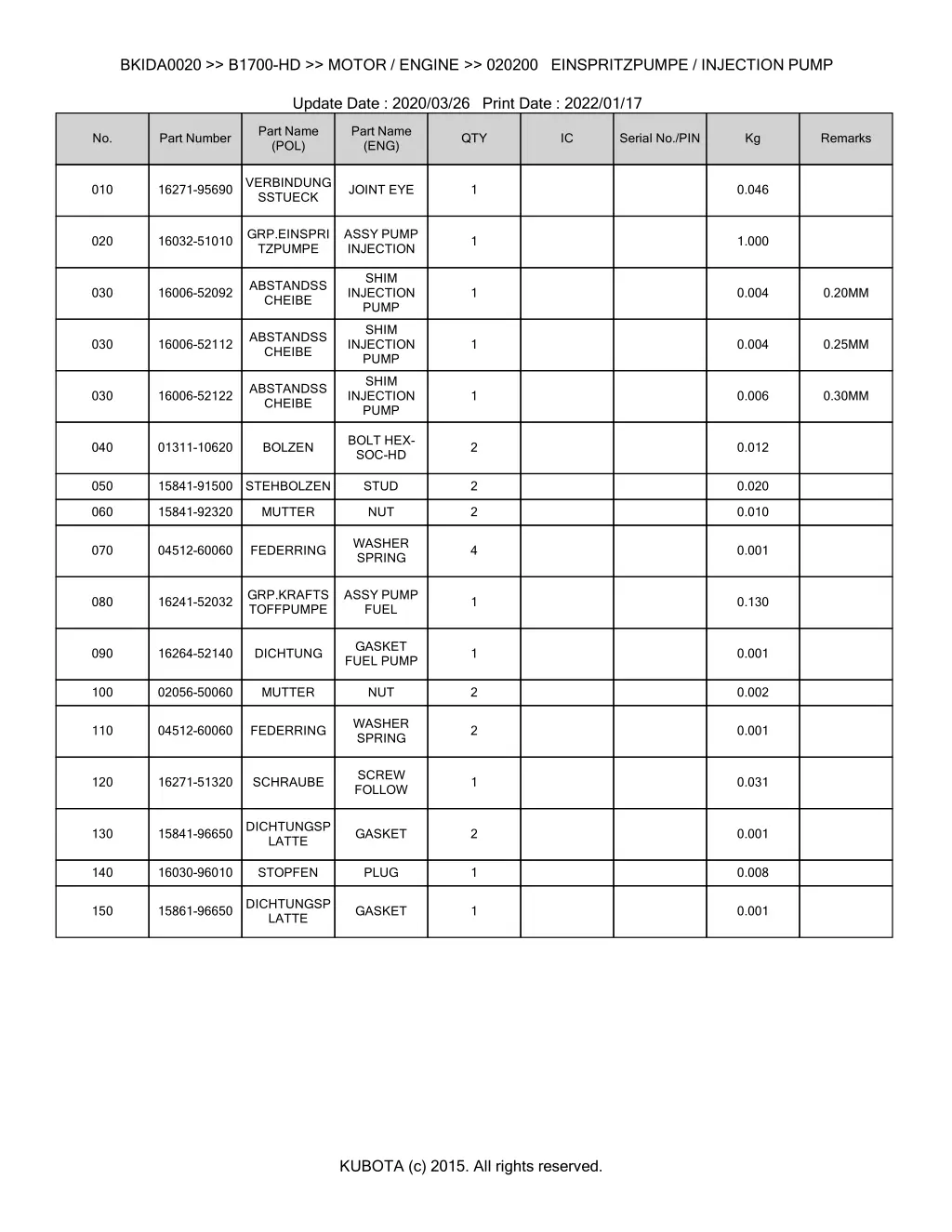 bkida0020 b1700 hd motor engine 020200 1