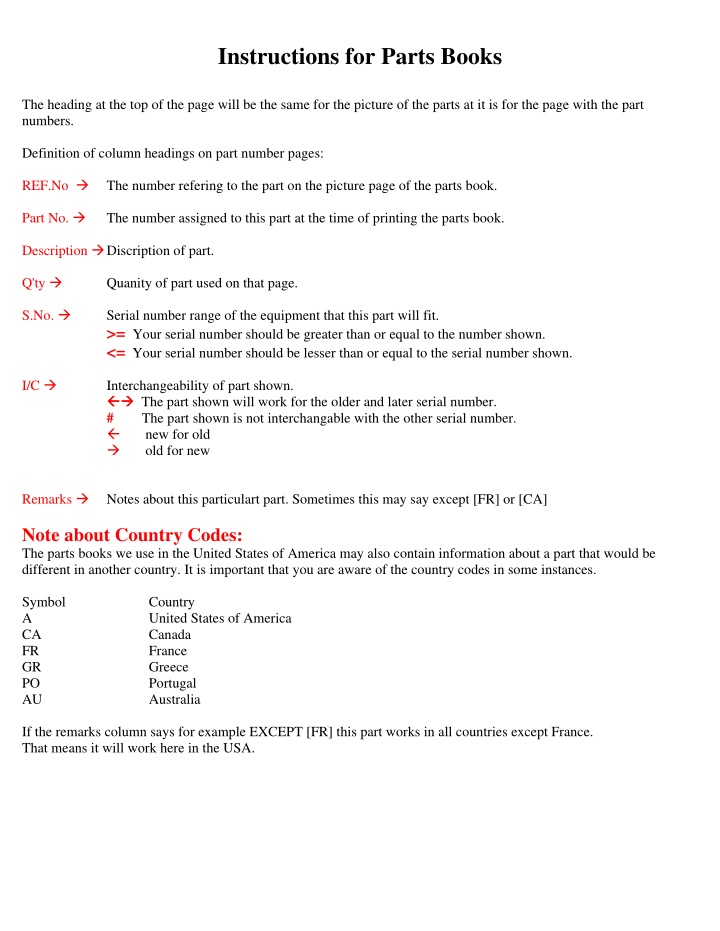 instructions for parts books