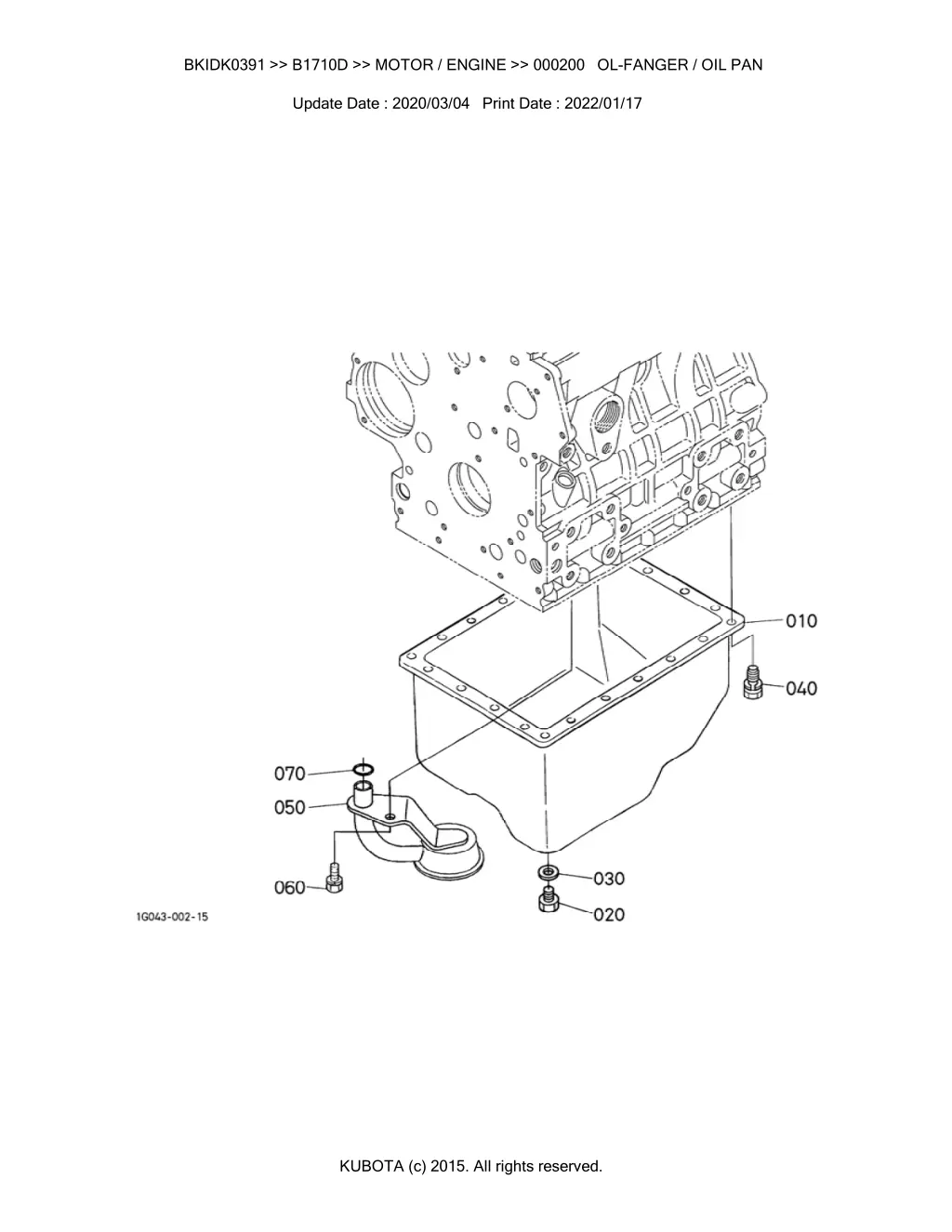 bkidk0391 b1710d motor engine 000200 ol fanger