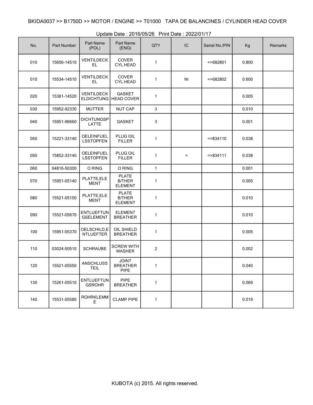 bkida0037 b1750d motor engine t01000 tapa 1