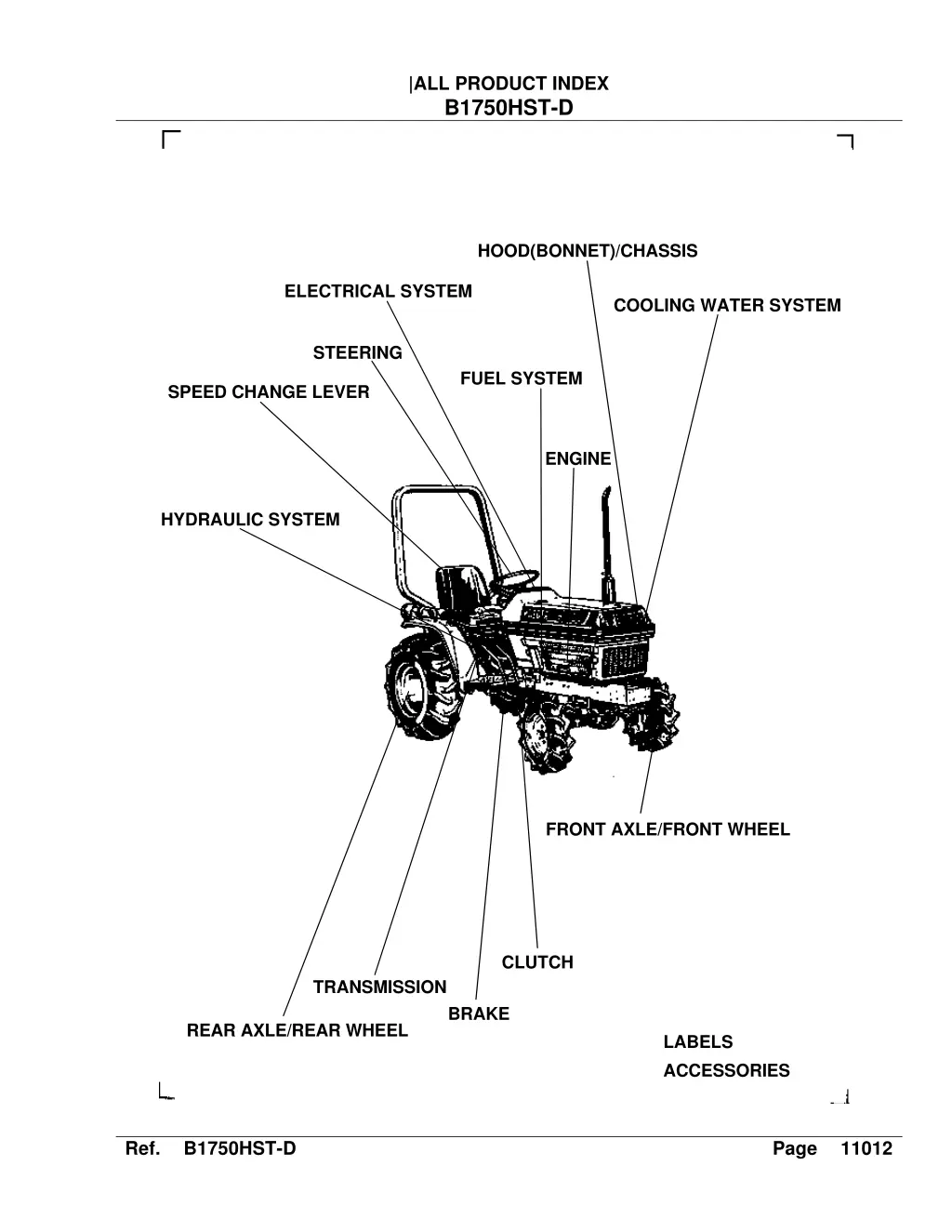 all product index b1750hst d