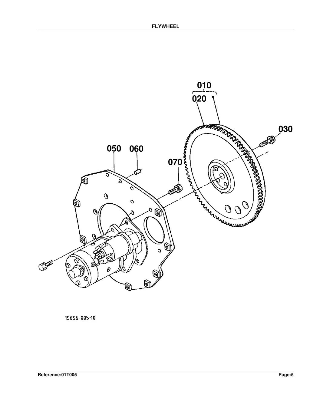 flywheel