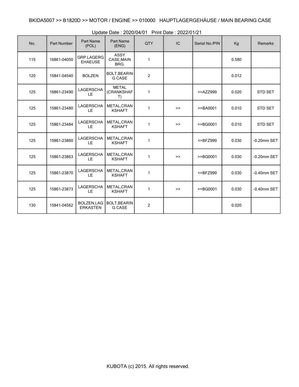 bkida5007 b1820d motor engine 010000 3