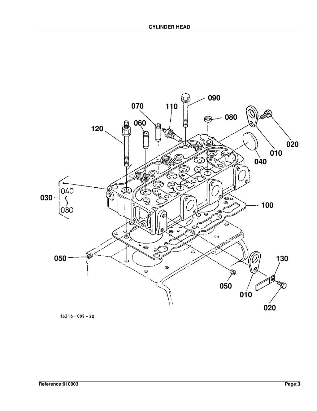 cylinder head