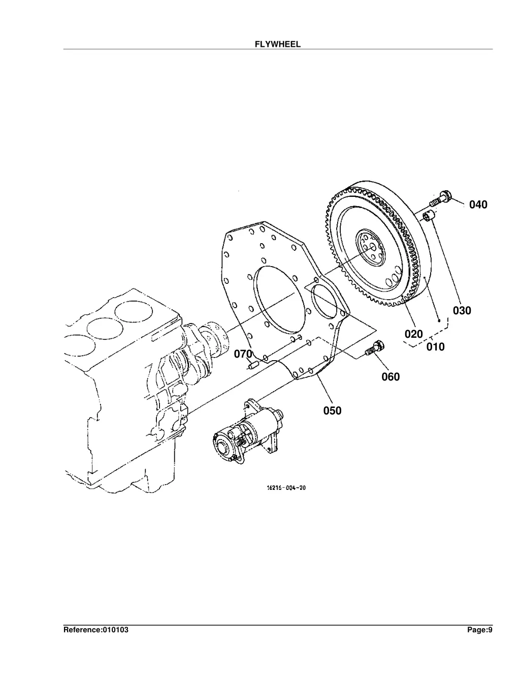 flywheel