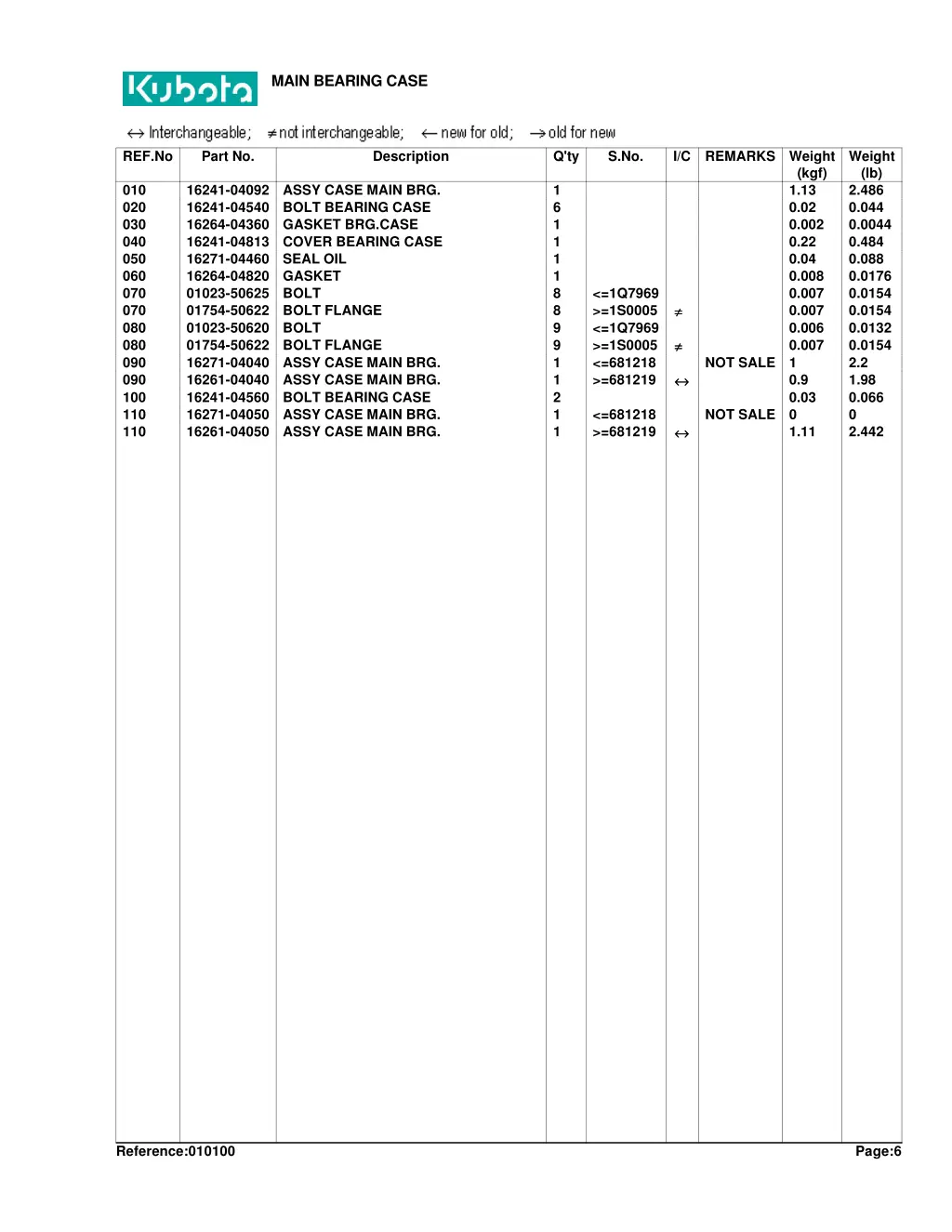 main bearing case 1