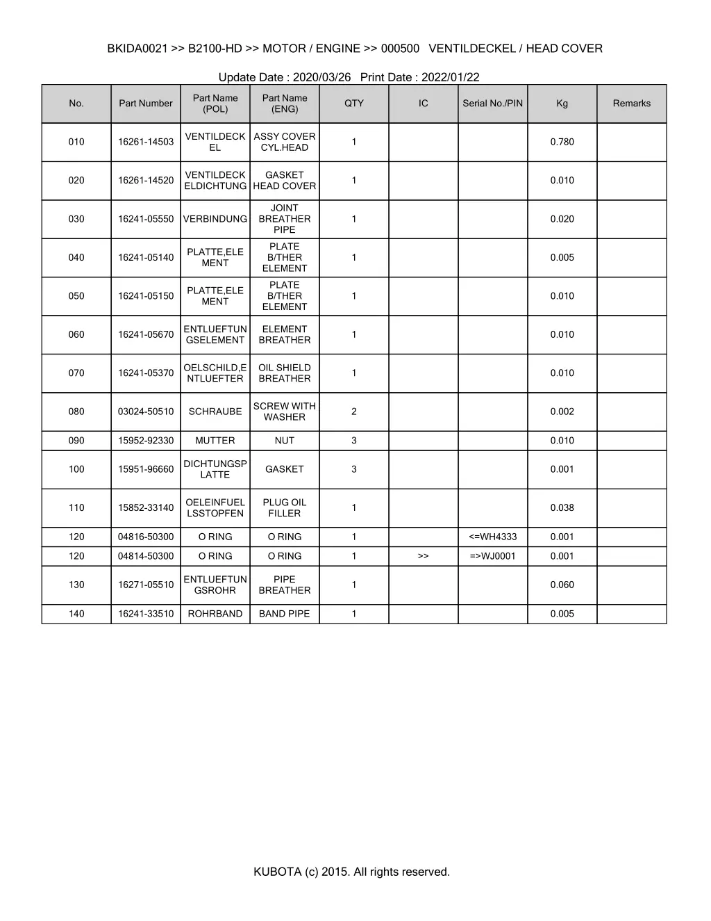 bkida0021 b2100 hd motor engine 000500 1