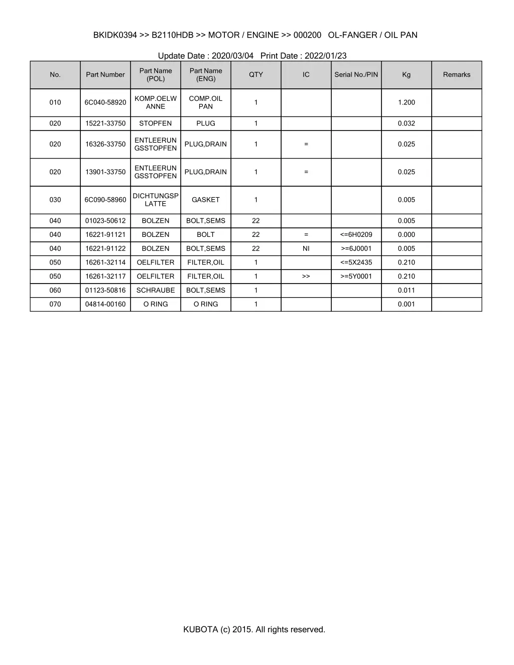 bkidk0394 b2110hdb motor engine 000200 ol fanger 1